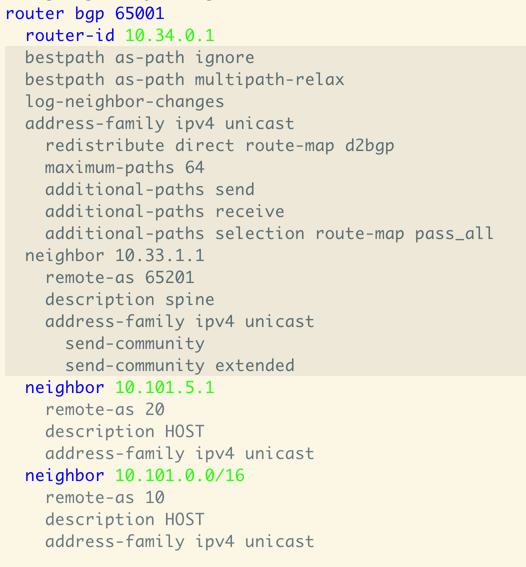 Leaf BGP configuration