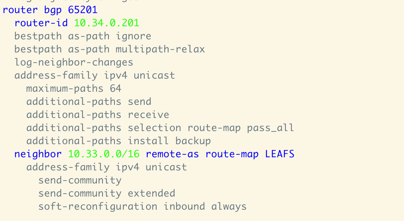 Spine BGP configuration